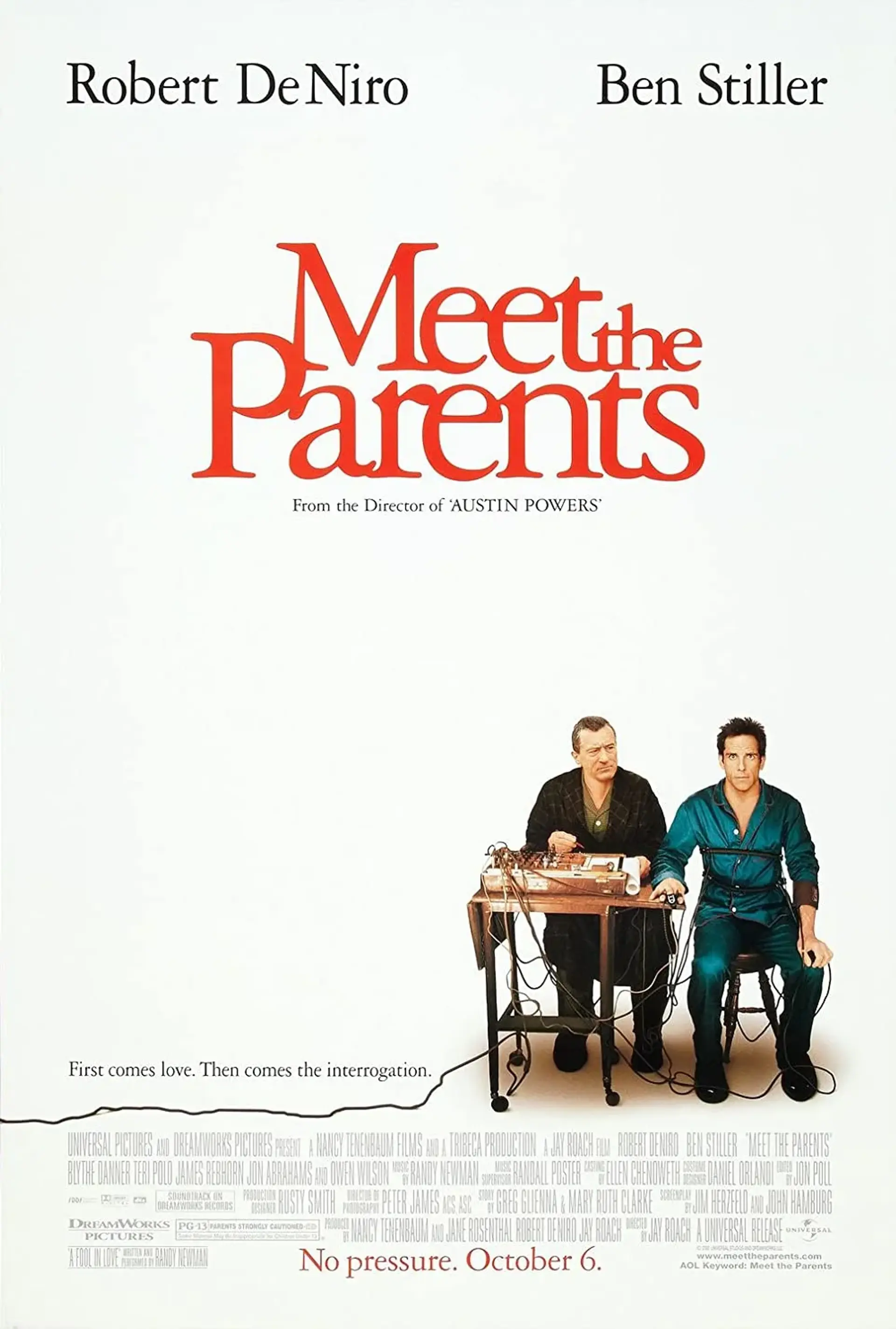 دانلود فیلم ملاقات با والدین (Meet the Parents 2000)