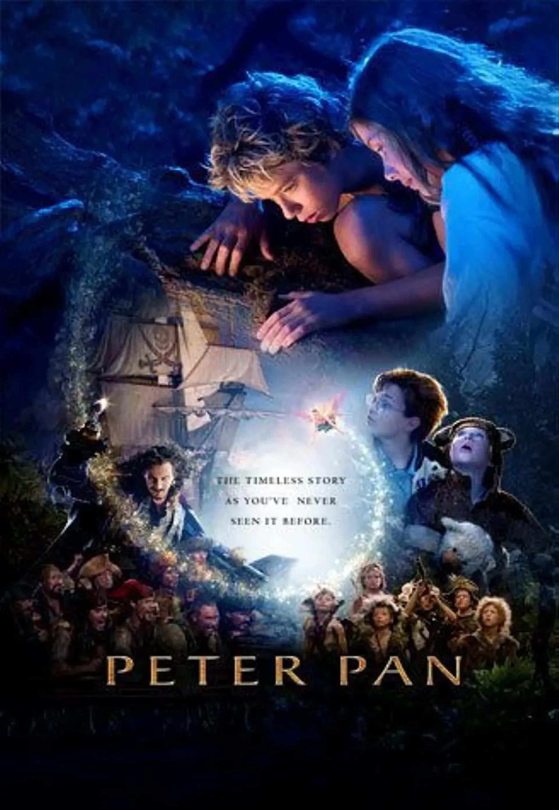 دانلود فیلم پیتر پن (Peter Pan 2003)