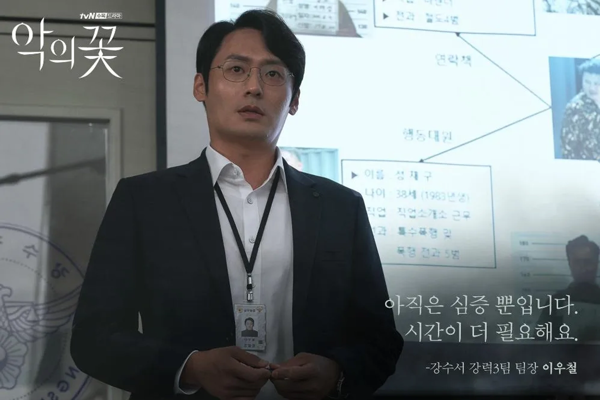 Choi Dae-hoon in Flower of Evil (2020)