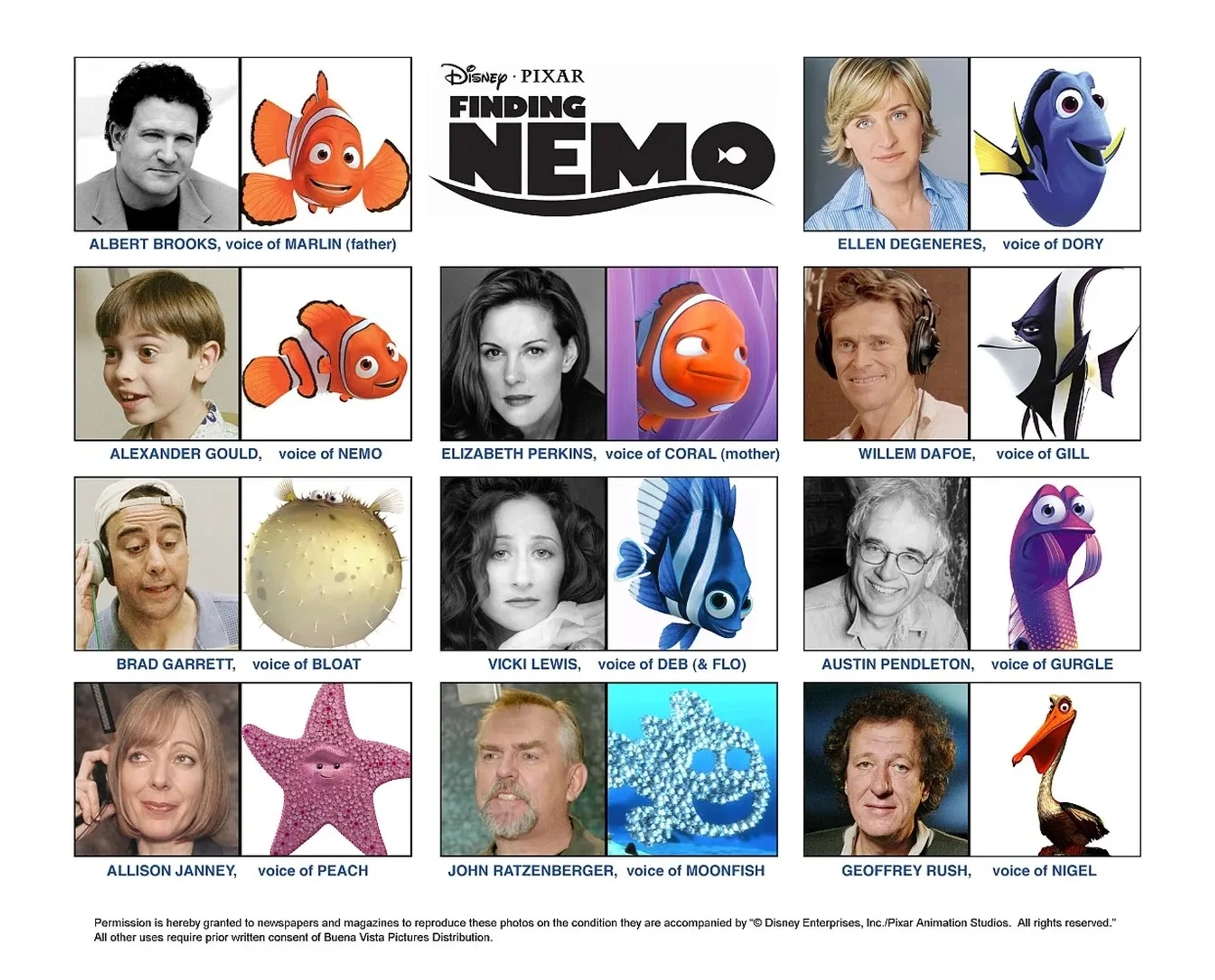 Willem Dafoe, Albert Brooks, Ellen DeGeneres, Elizabeth Perkins, John Ratzenberger, Geoffrey Rush, Brad Garrett, Allison Janney, Vicki Lewis, Austin Pendleton, and Alexander Gould in Finding Nemo (2003)