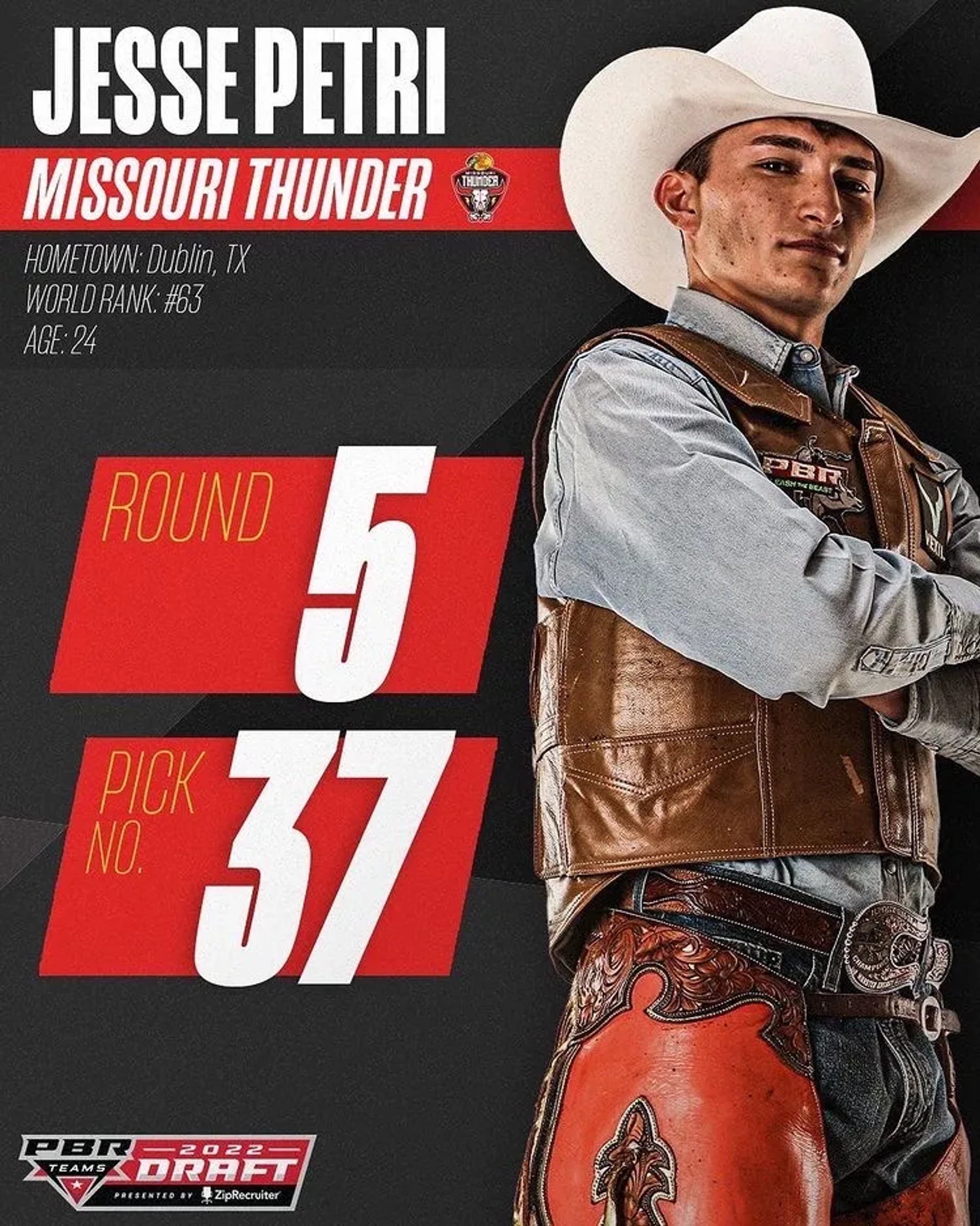 Jesse Petri in Cowboys of Thunder (2022)