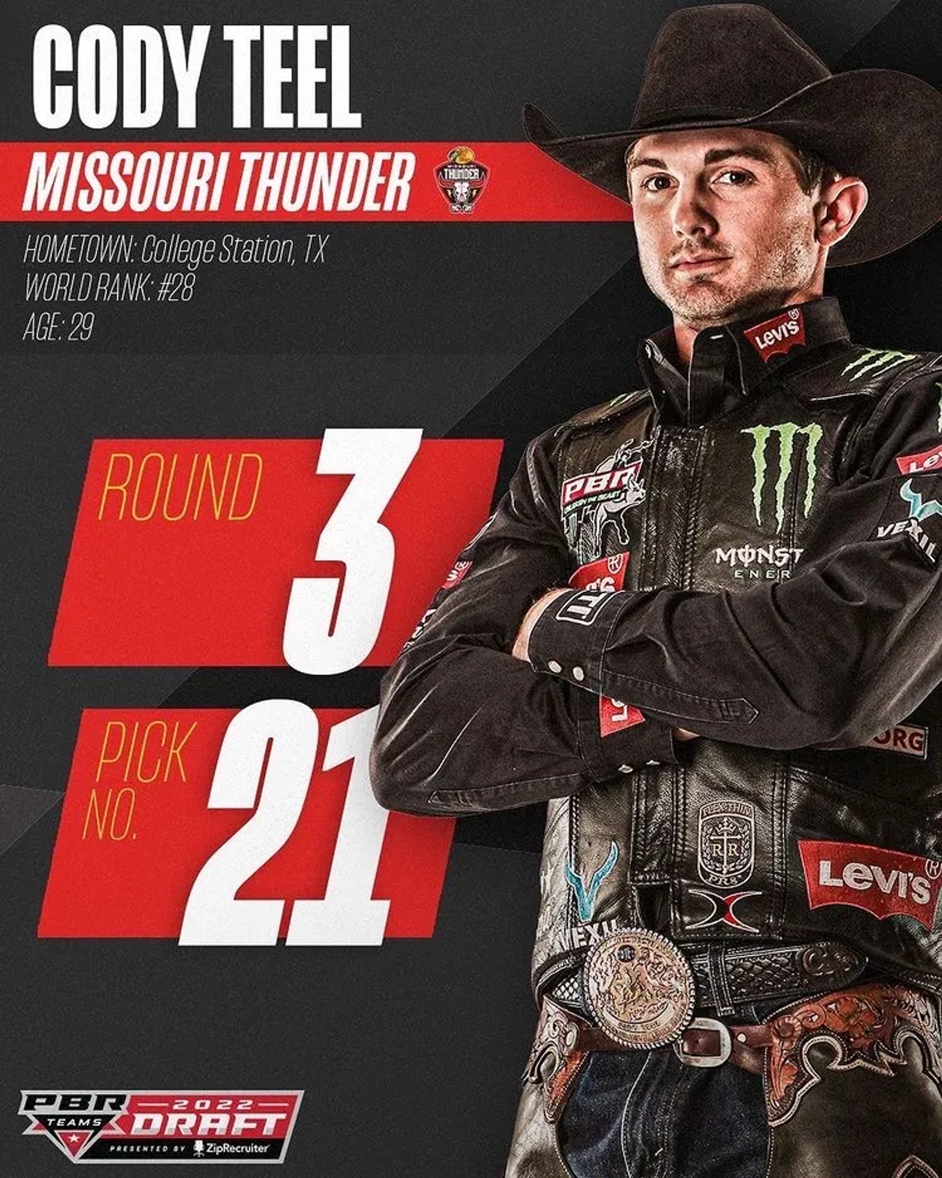 Cody Teel in Cowboys of Thunder (2022)