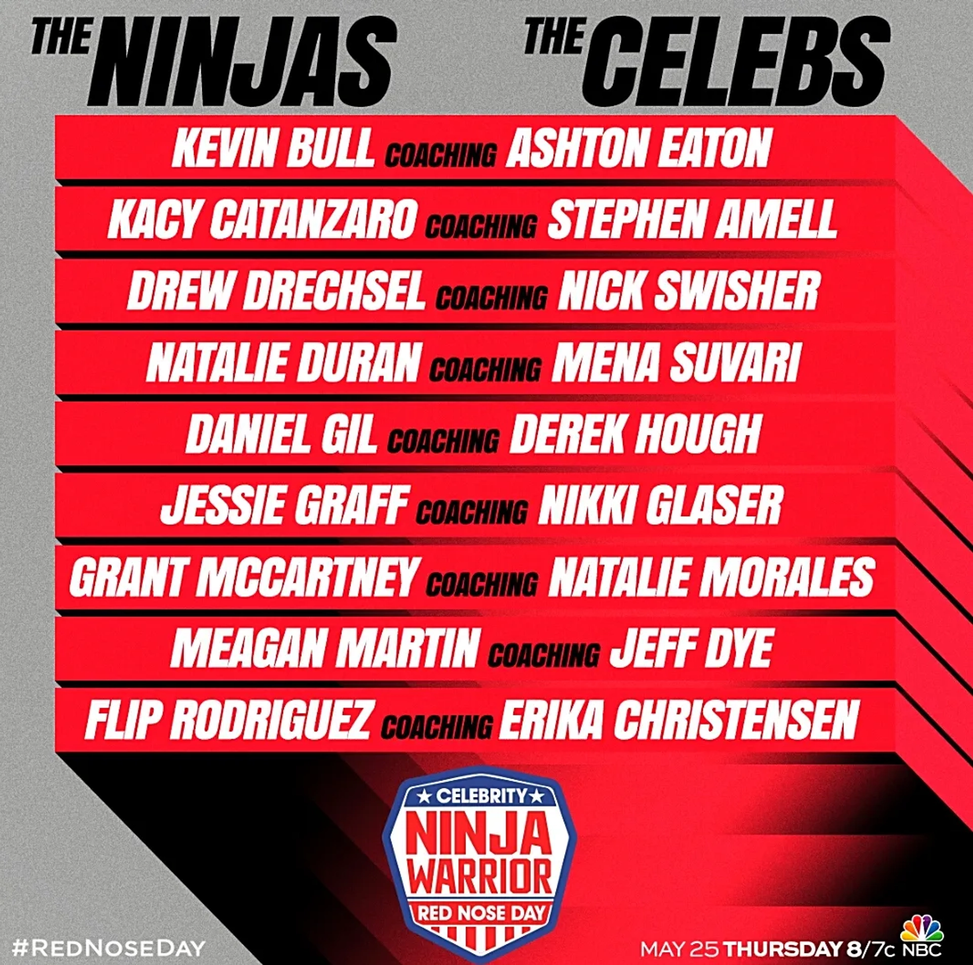 Mena Suvari, Erika Christensen, Natalie Morales, Stephen Amell, Nick Swisher, Jessie Graff, Derek Hough, Nikki Glaser, Jeff Dye, David 'Flip' Rodriguez, Drew Drechsel, Natalie Duran, Ashton Eaton, Kacy Esther Catanzaro, Grant McCartney, Daniel Gil, Kevin Bull, and Meagan Martin in American Ninja Warrior (2009)