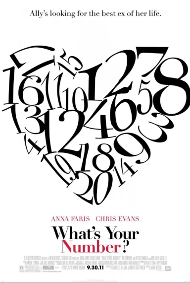 شماره‌ات چنده؟