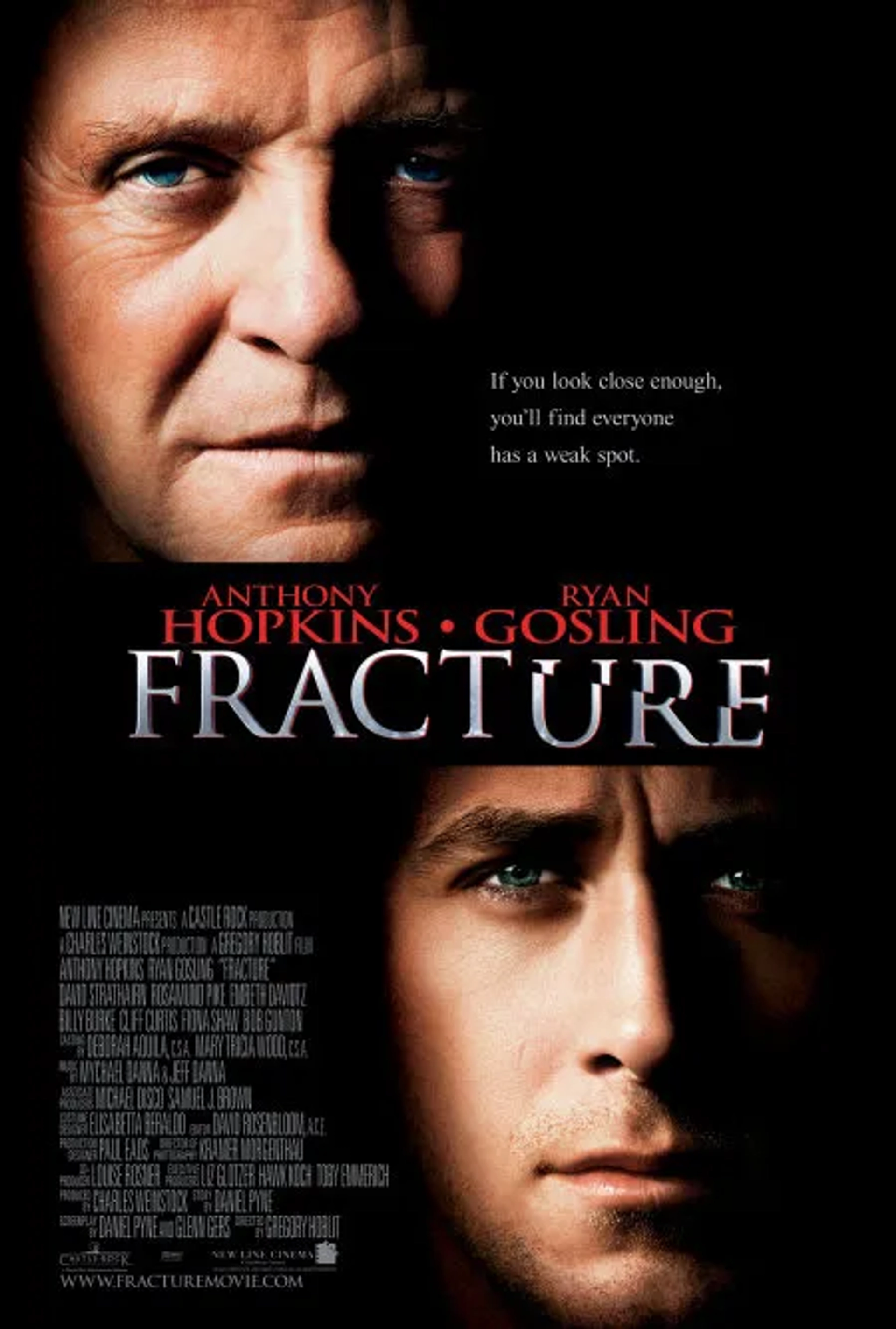 فیلم شکست (Fracture 2007)