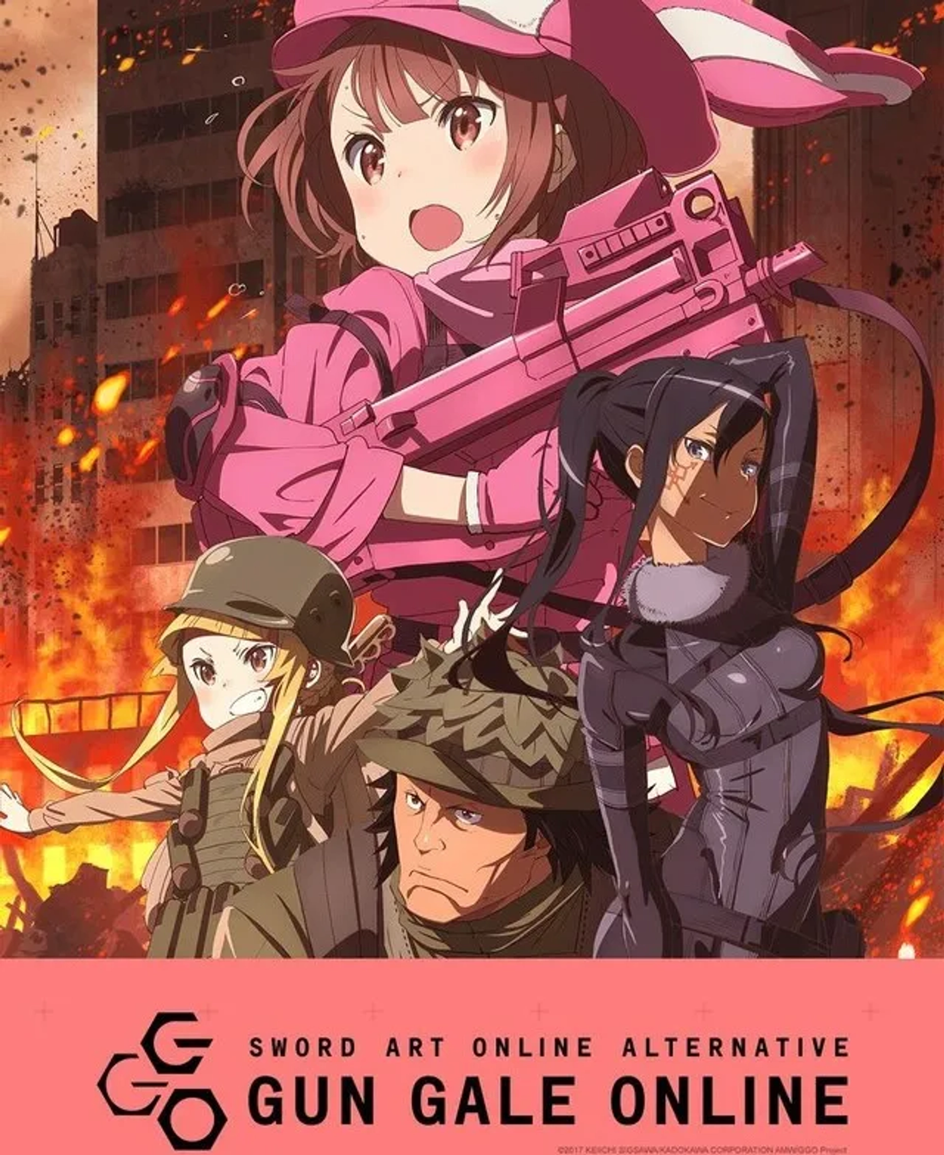 انیمه هنر شمشیرزنی آنلاین جایگزین: گان گیل آنلاین (Sword Art Online Alternative: Gun Gale Online 2018)