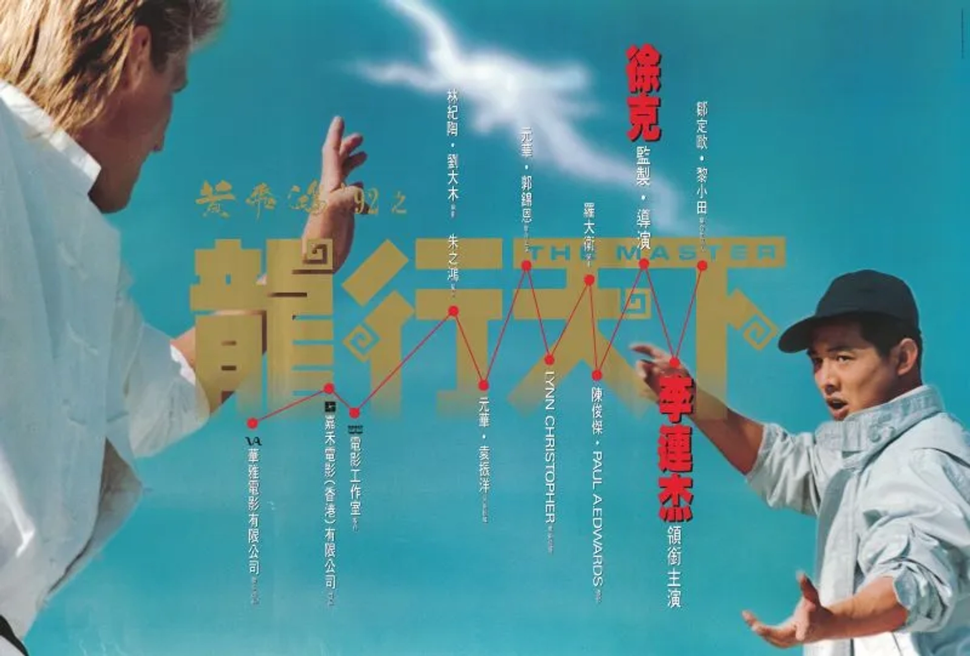 فیلم استاد (The Master 1992)