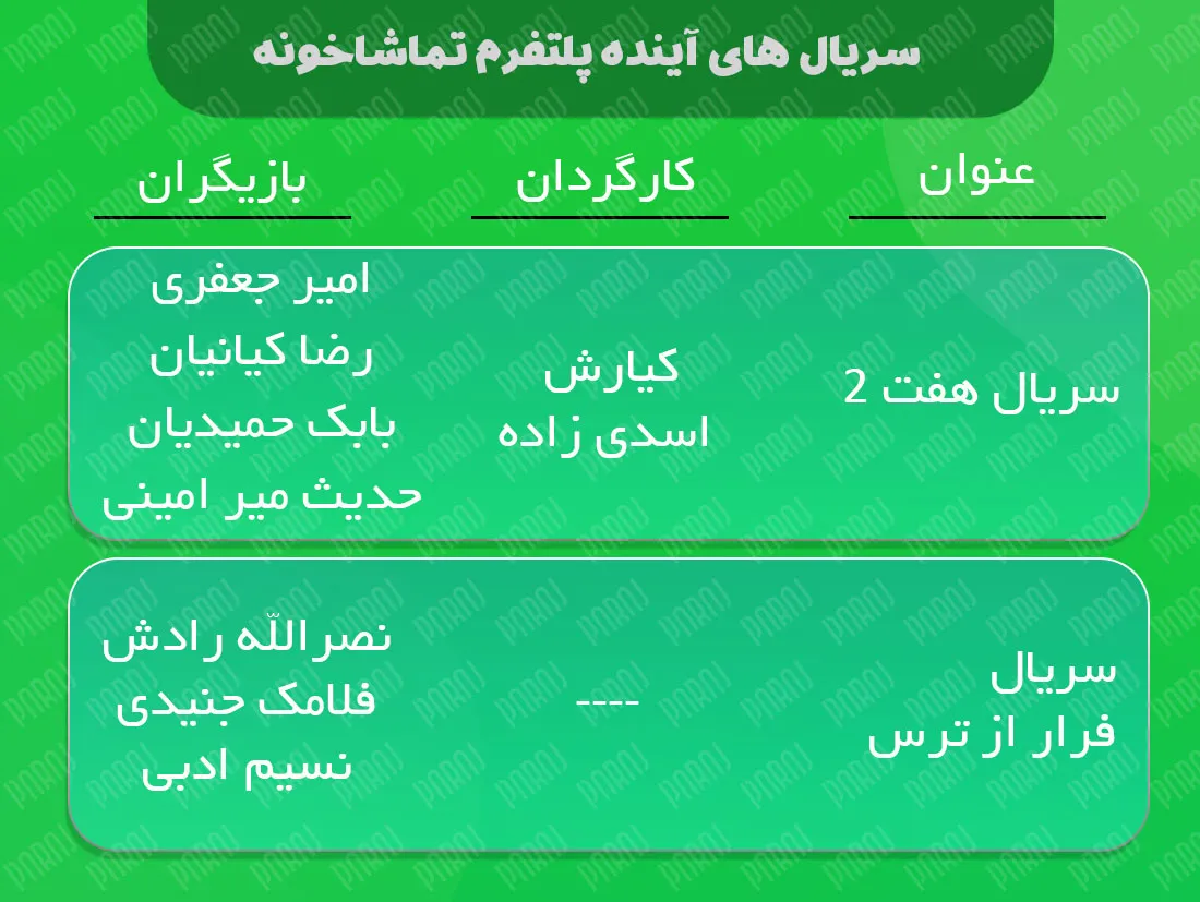 سریال های آینده پلتفرم تماشاخونه