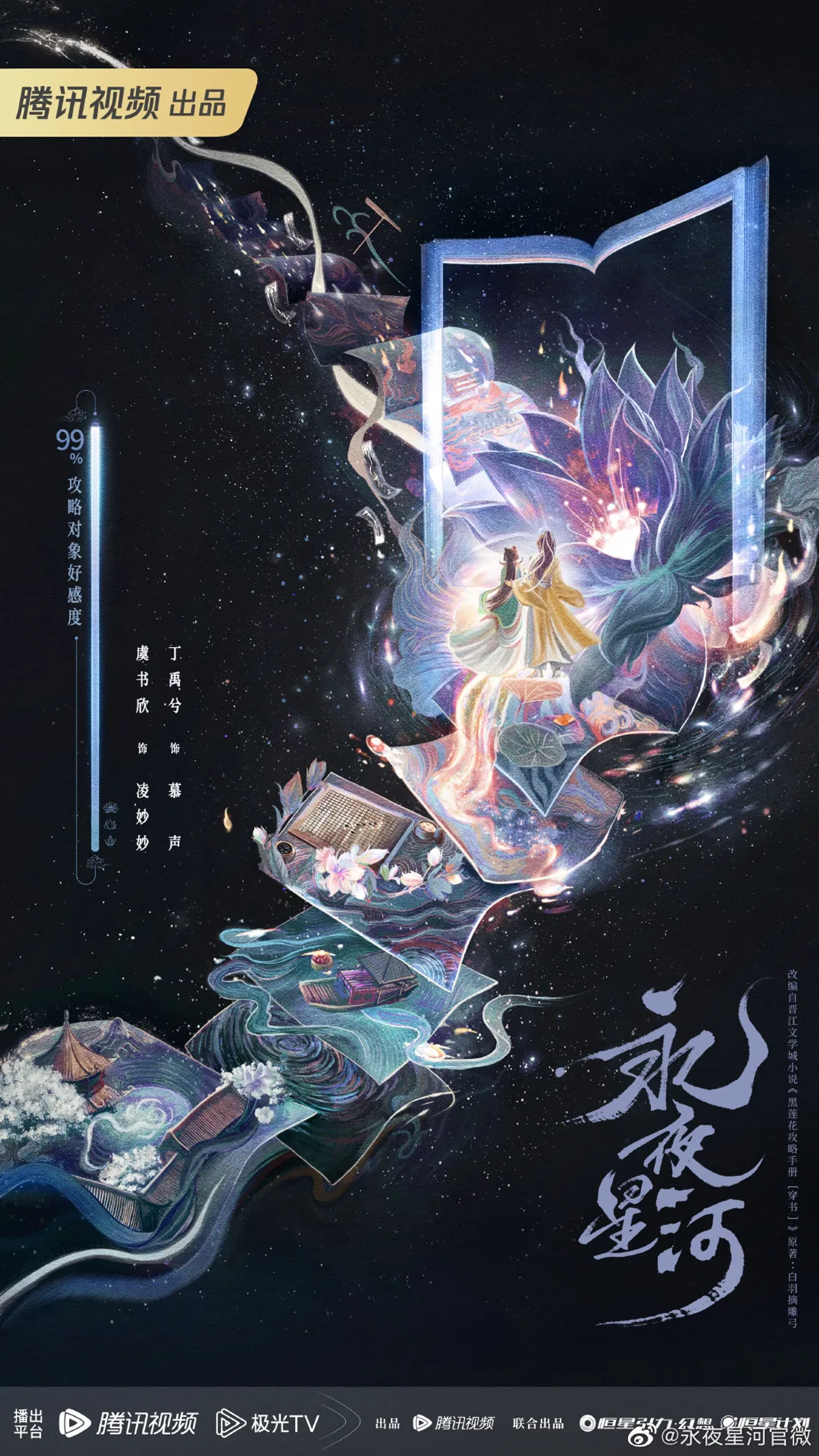 Love Game in Eastern Fantasy (2024)