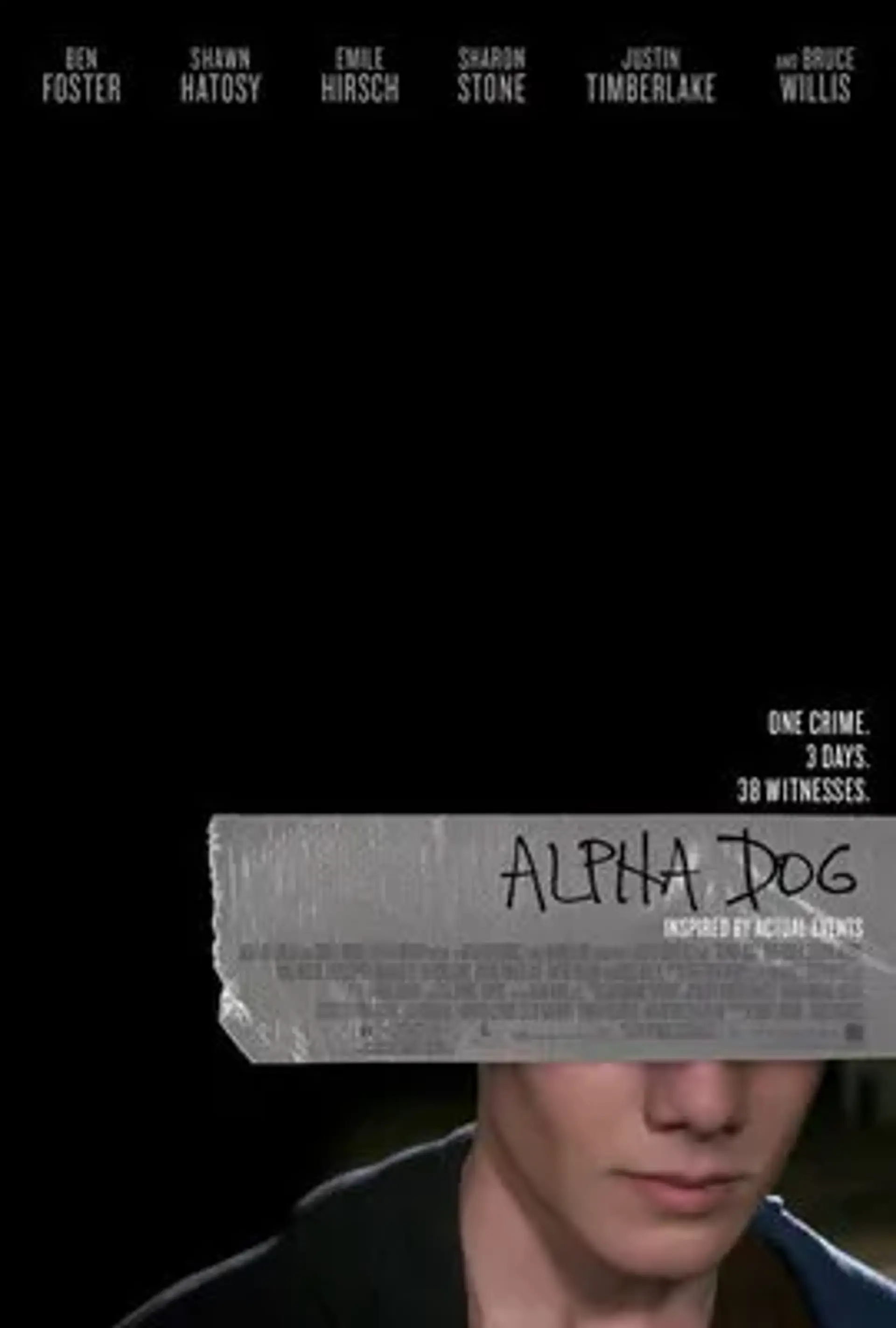 فیلم آلفا داگ Alpha Dog (2006))