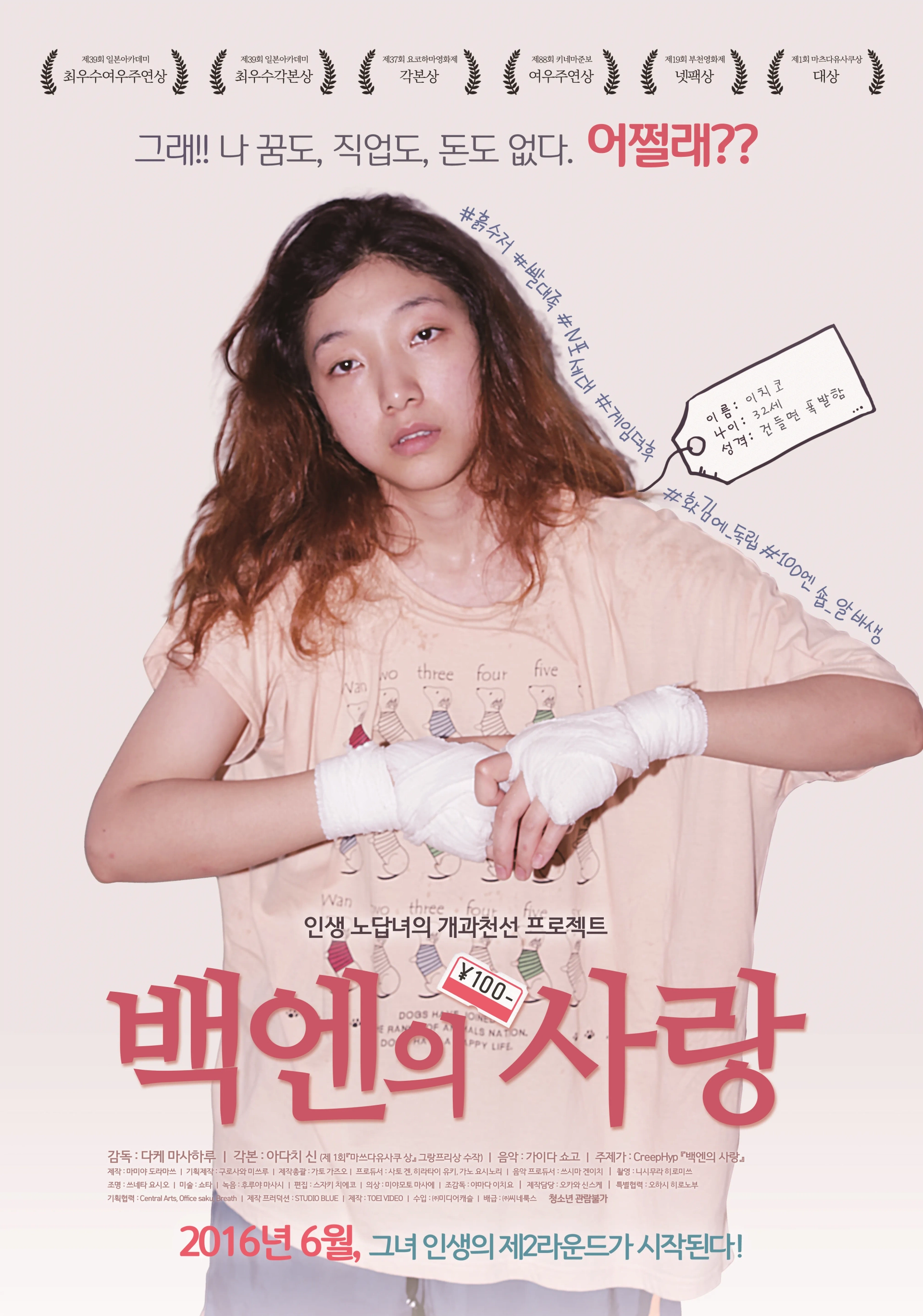 فیلم عشق ۱۰۰ ینی (100 Yen Love 2014)