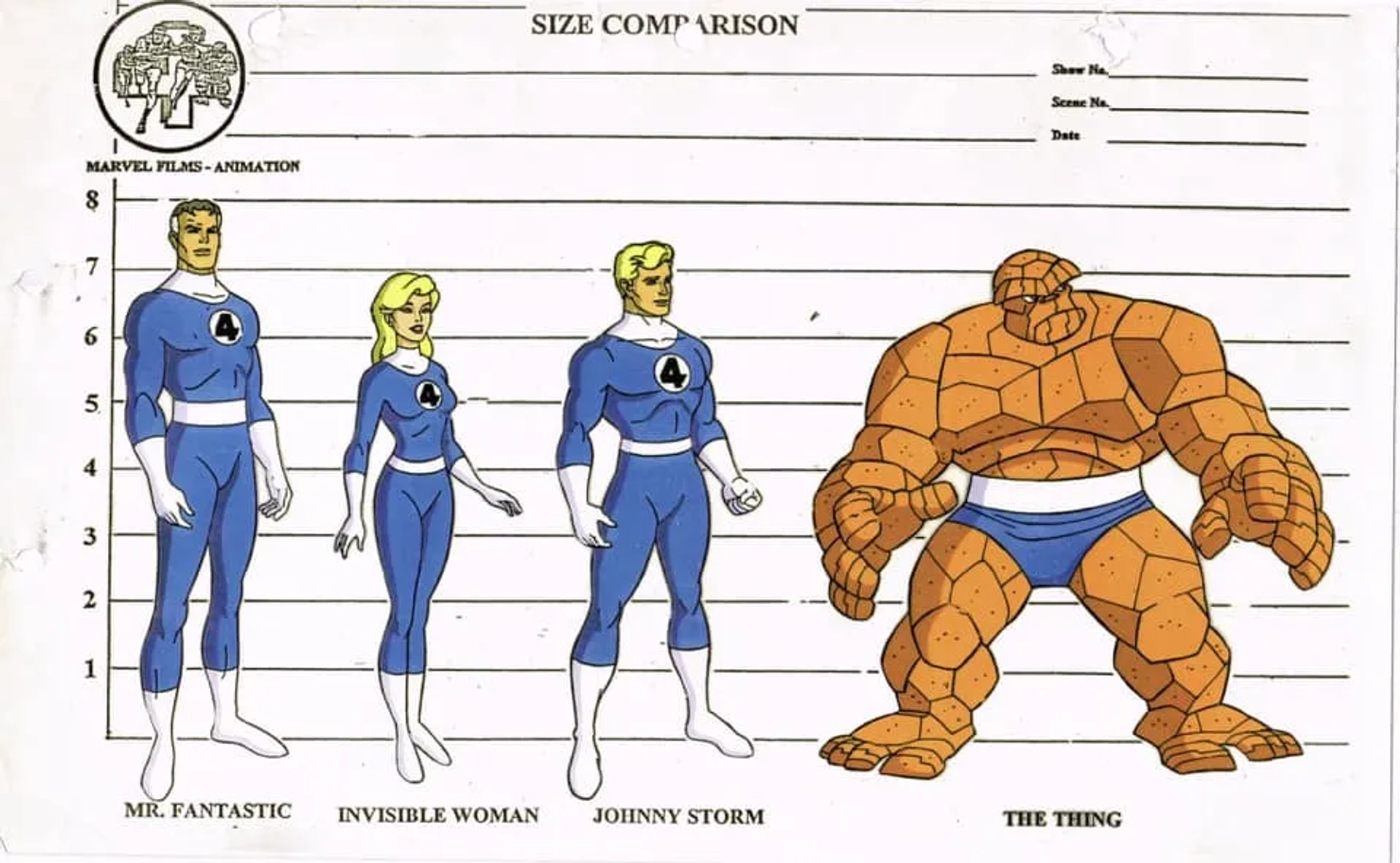 Fantastic Four: The Animated Series (1994)