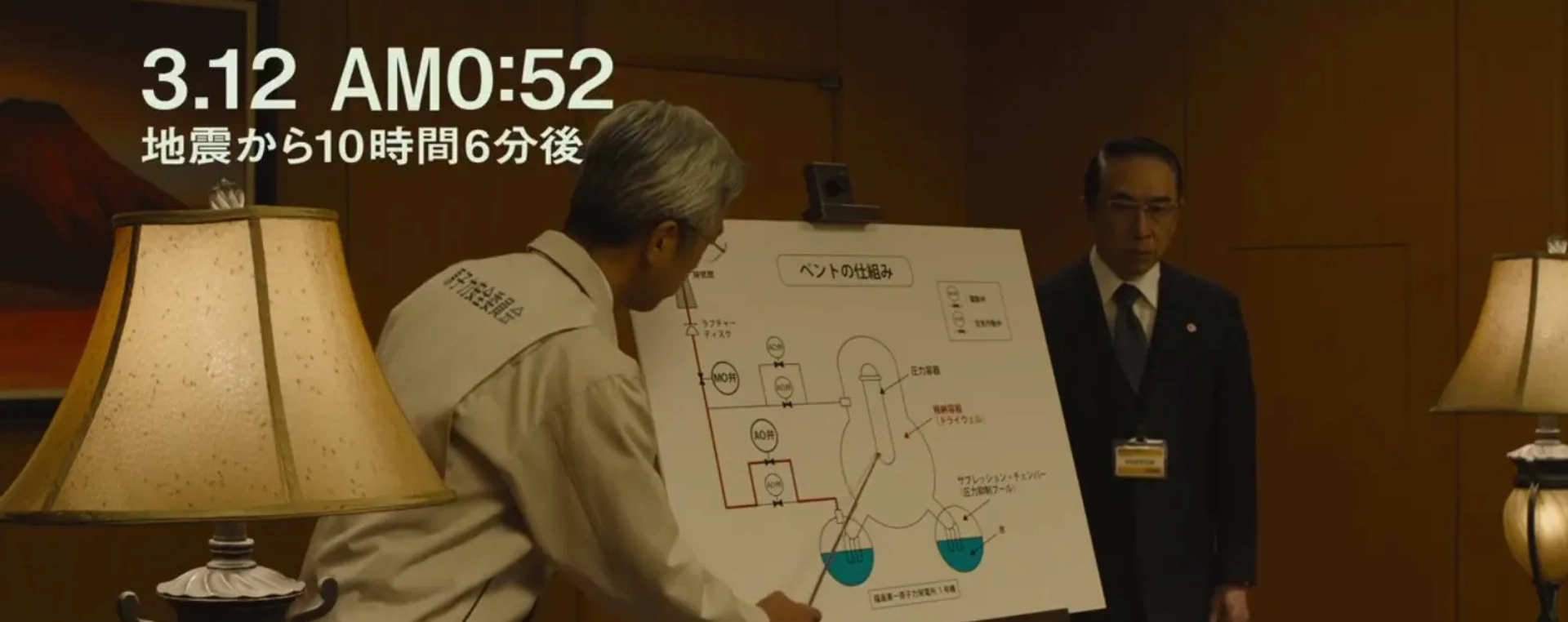 Fukushima 50 (2020)