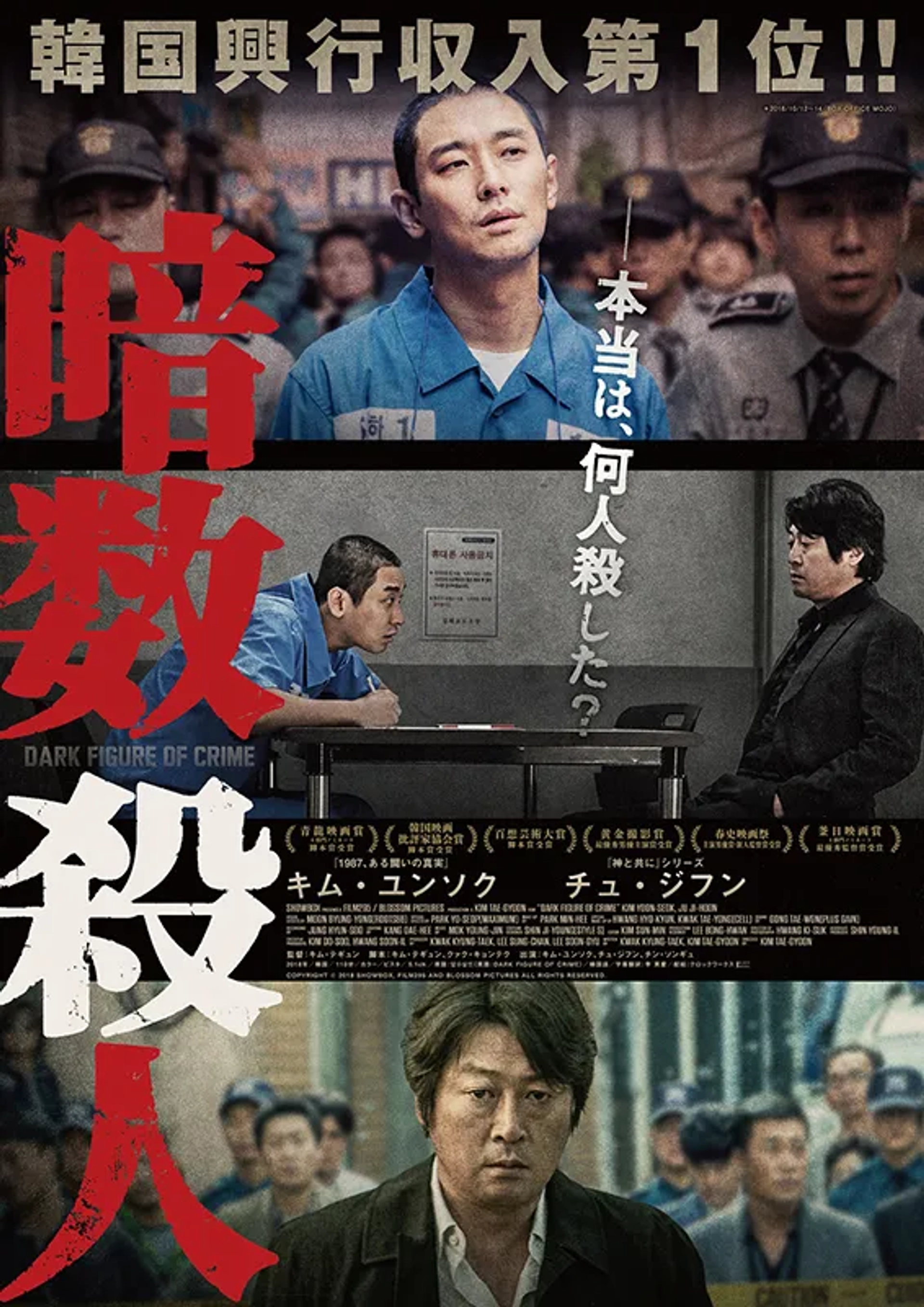 فیلم شکل تاریک جنایت (Dark Figure of Crime 2018)
