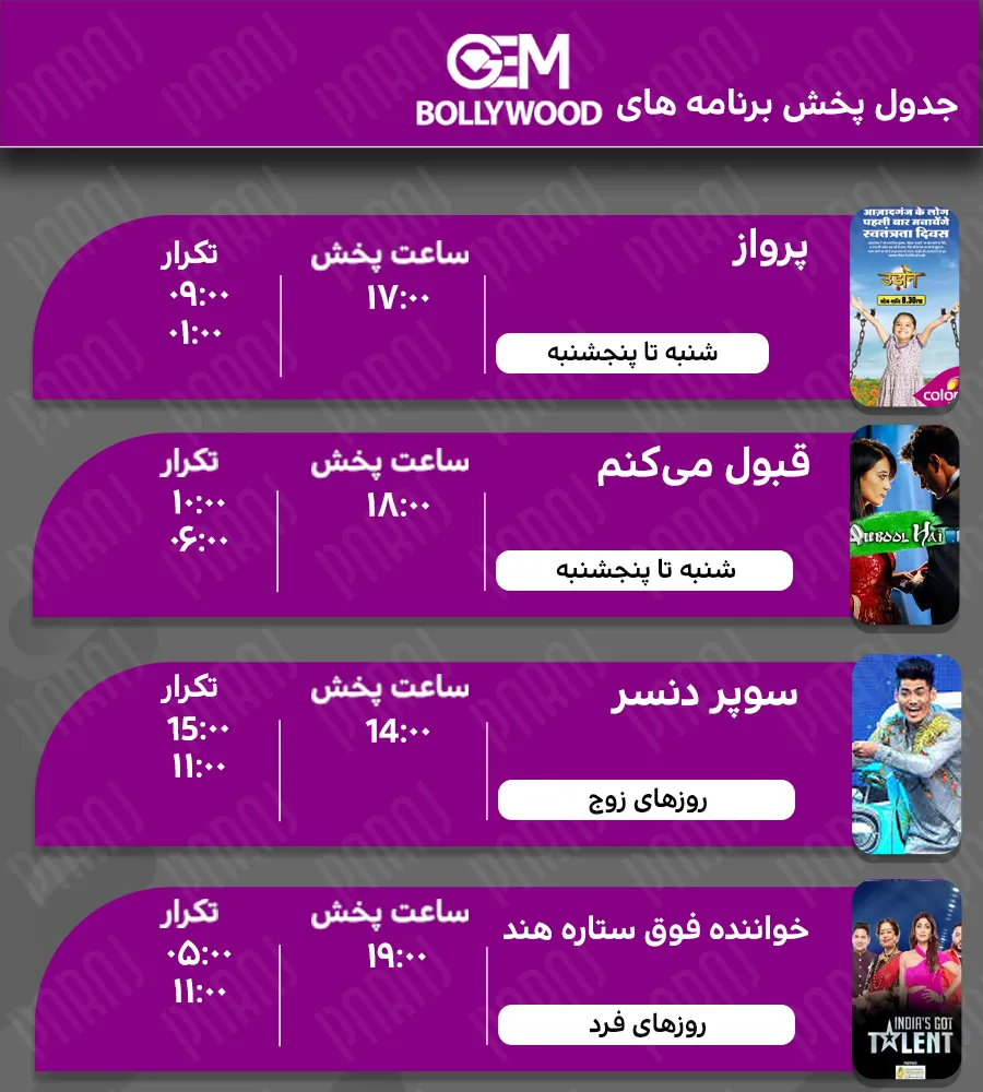 بالیوود