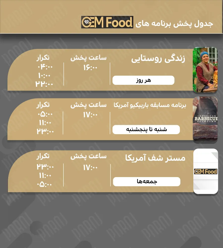 جم فوود