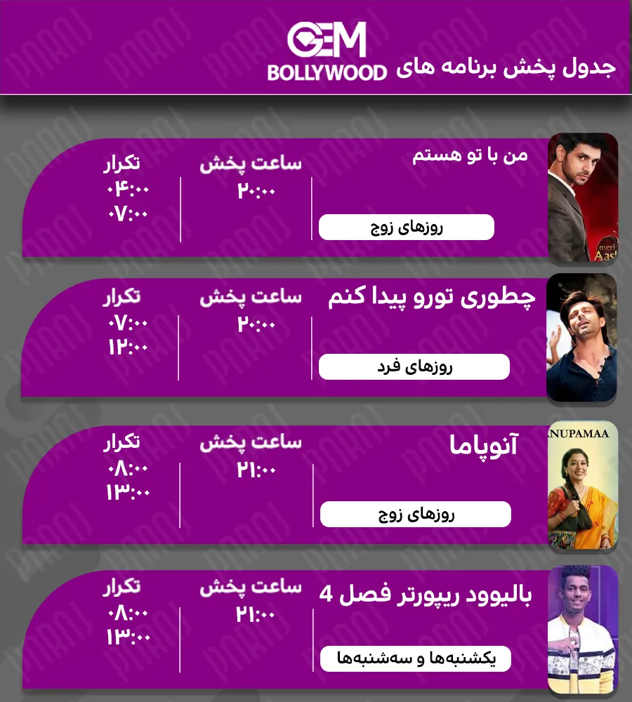 جم بالیوود