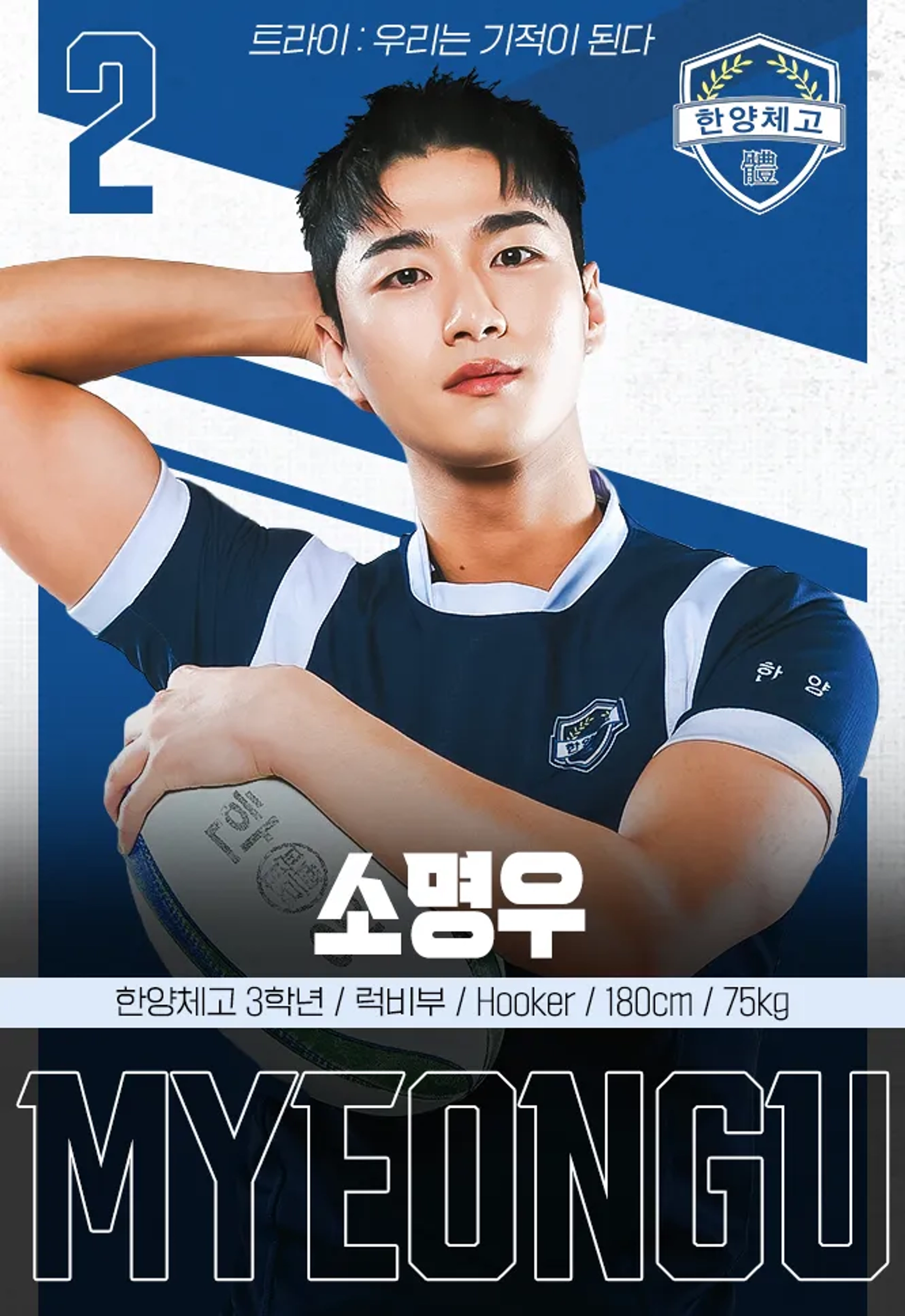 The Winning Try (2025)