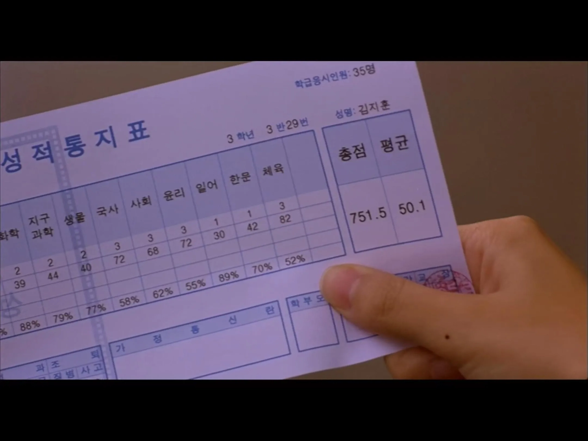 My Tutor Friend (2003)
