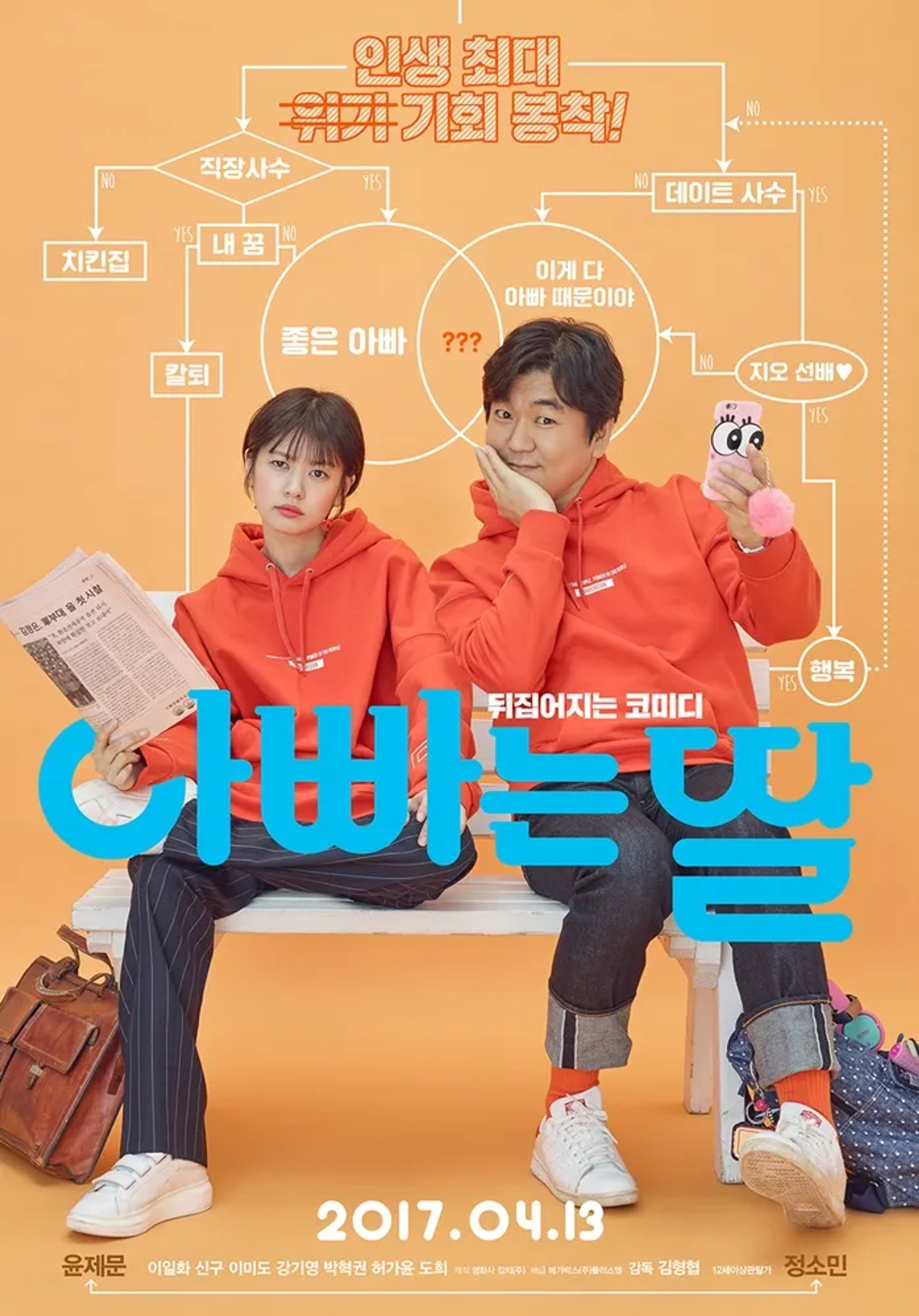 Yun Je-mun and Jung So-min in Daddy You, Daughter Me (2017)