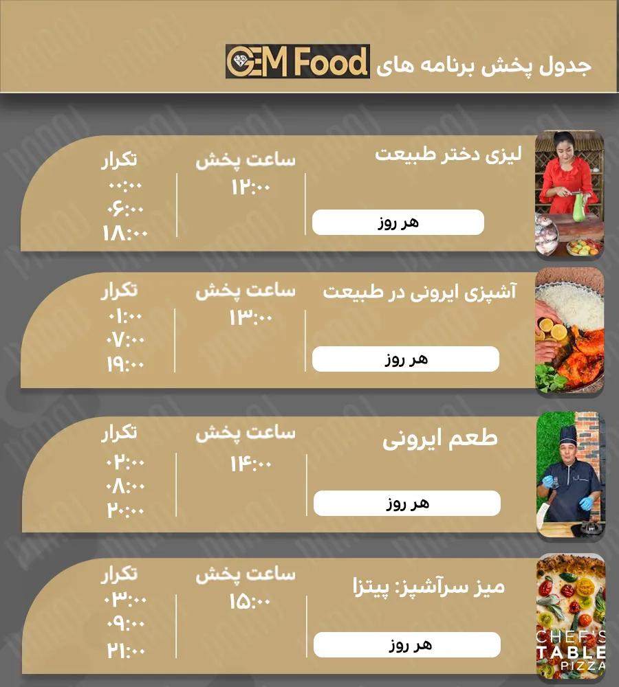 10. لیست رئالیتی شو های جم غذا