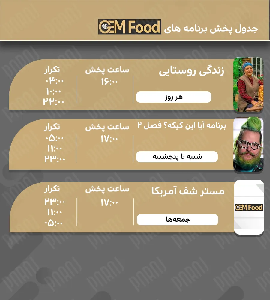 10. لیست رئالیتی شو های جم غذا