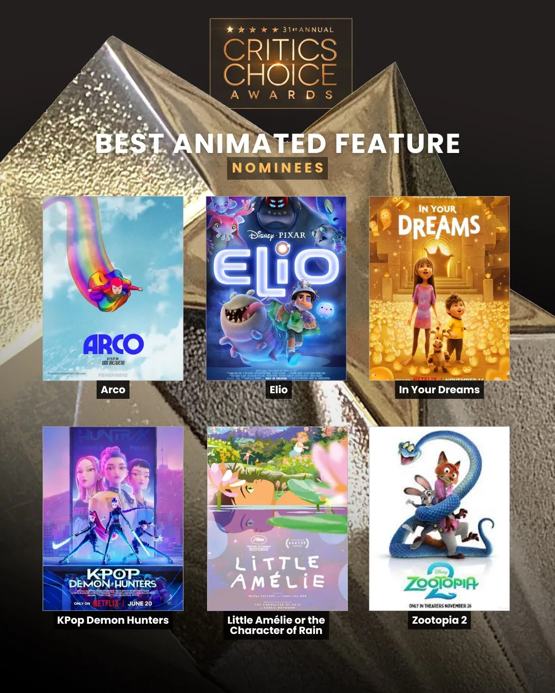 انیمیشن «شکارچیان شیطان کی‌پاپ» نامزد دو جایزه اصلی انتخاب منتقدان شد؛ درخشش گروه خیالی HUNTR/X