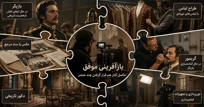 بازتفسیر هنری در سینما