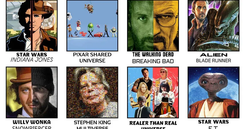 ویژگی‌های Shared Universe