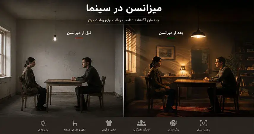 میزانسن (Mise-en-scène) چیست؟ آشنایی با یکی از مهم‌ترین مفاهیم سینما