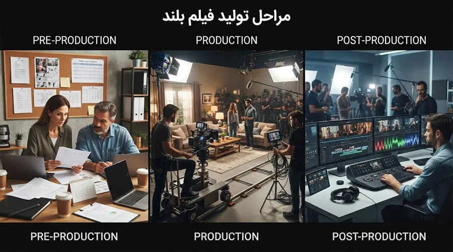 فیلم بلند یعنی چه
