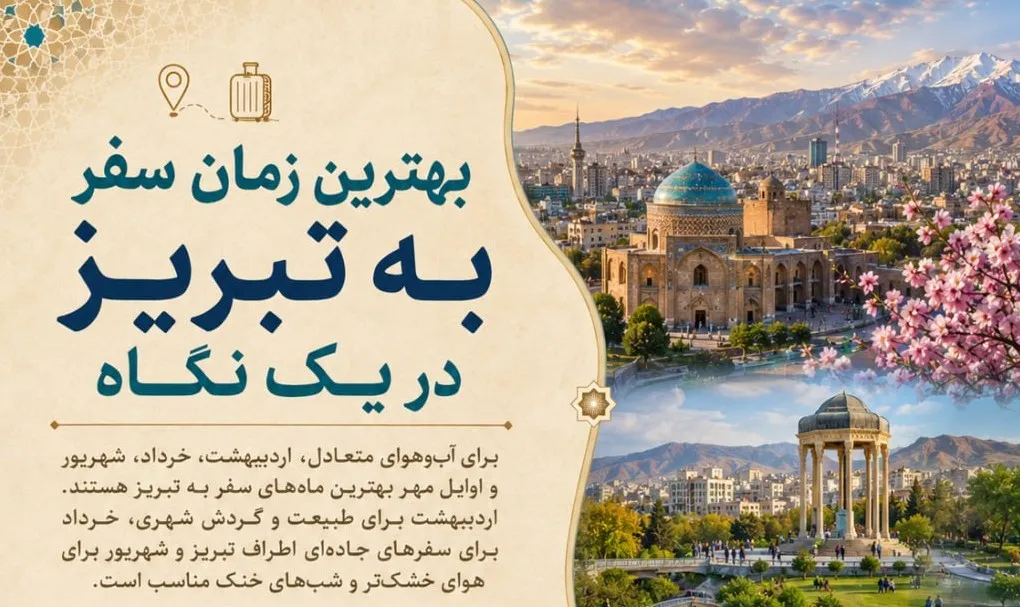 بهترین زمان سفر به تبریز در یک نگاه 